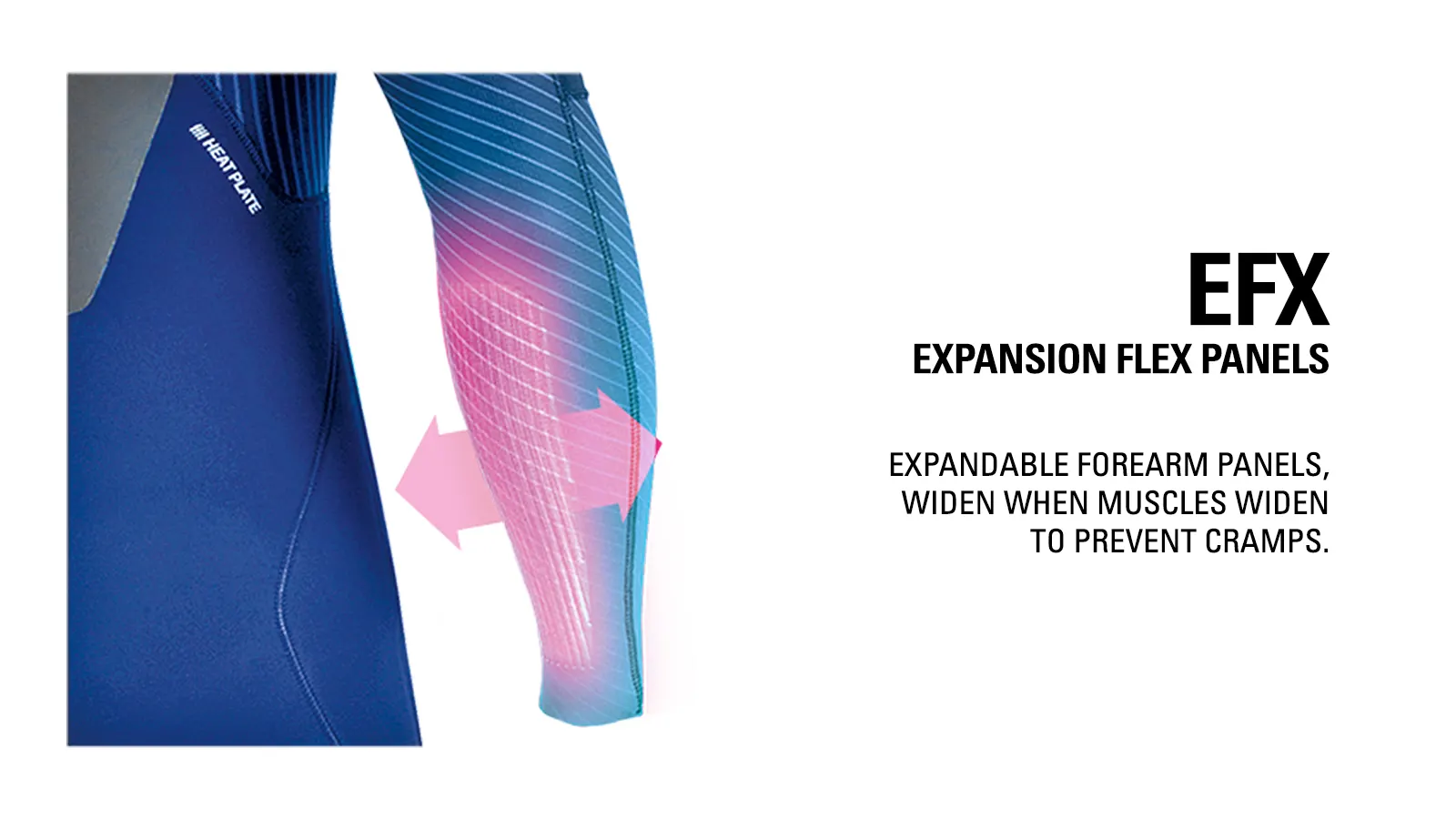 EFX EXPANSION PANEL windsurfing karlin neilpryde 2020